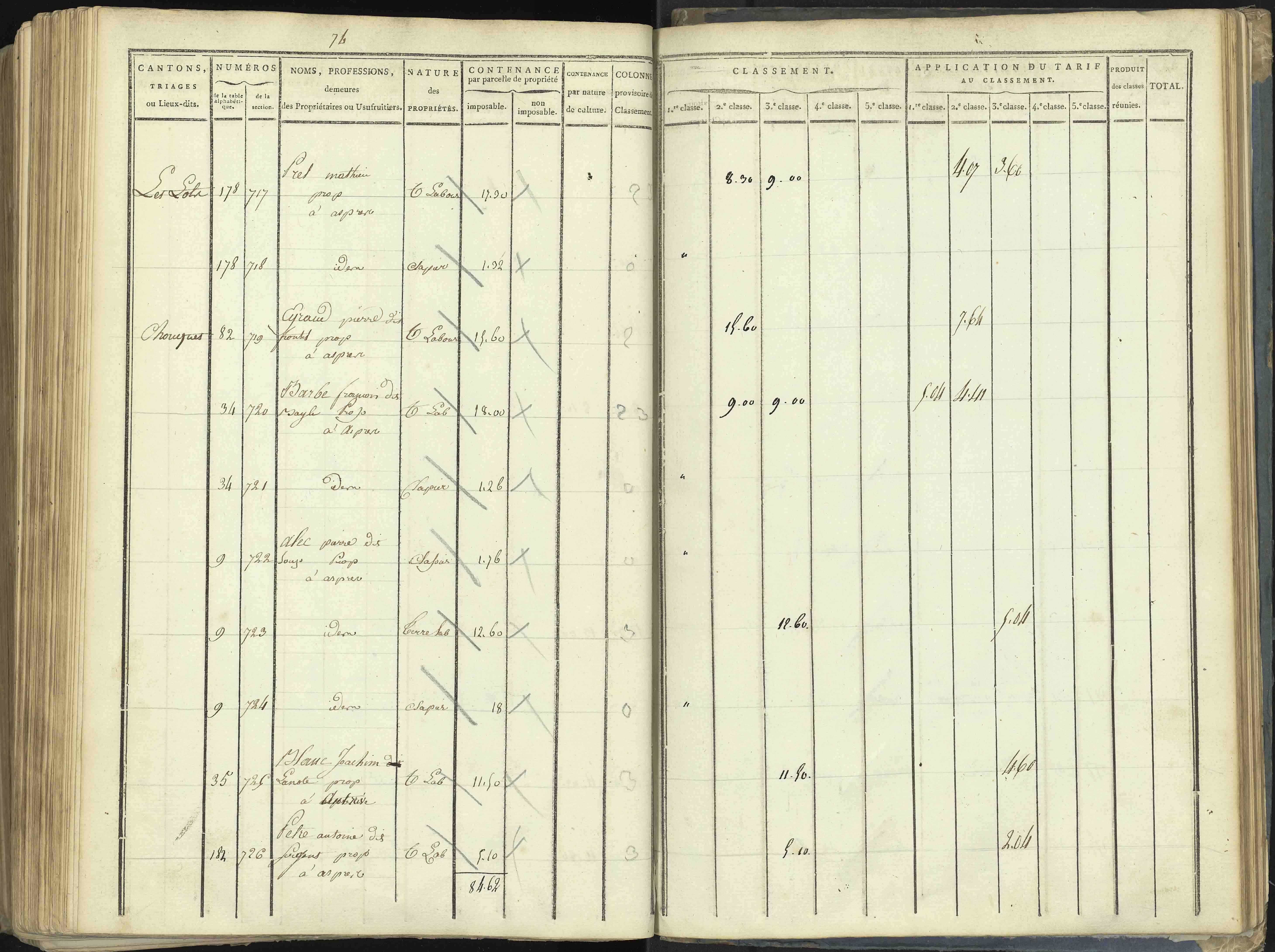 Aspres-lès-Corps - 3 P 176/5 - 3 P 176/5 - Section E