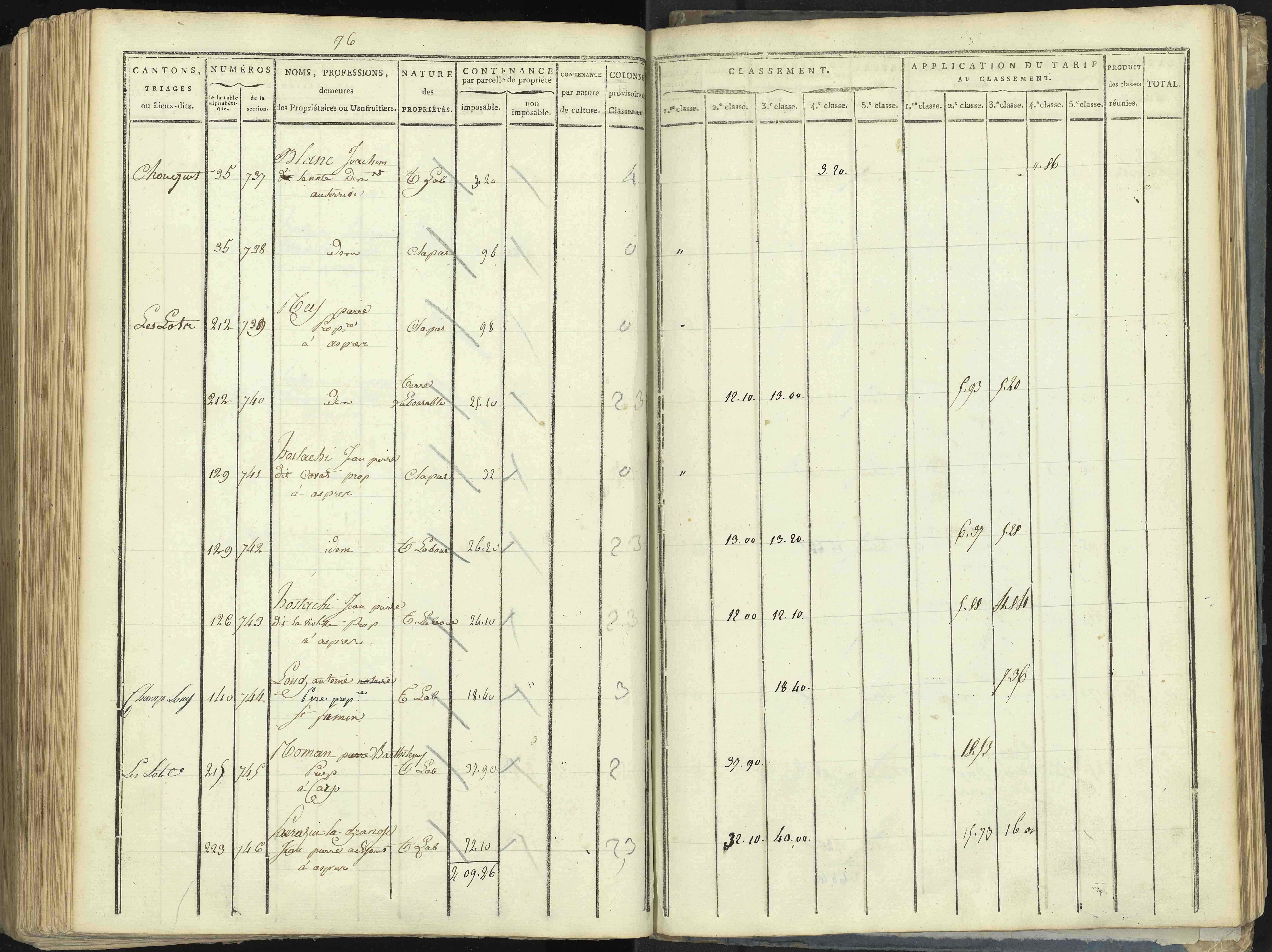 Aspres-lès-Corps - 3 P 176/5 - 3 P 176/5 - Section E