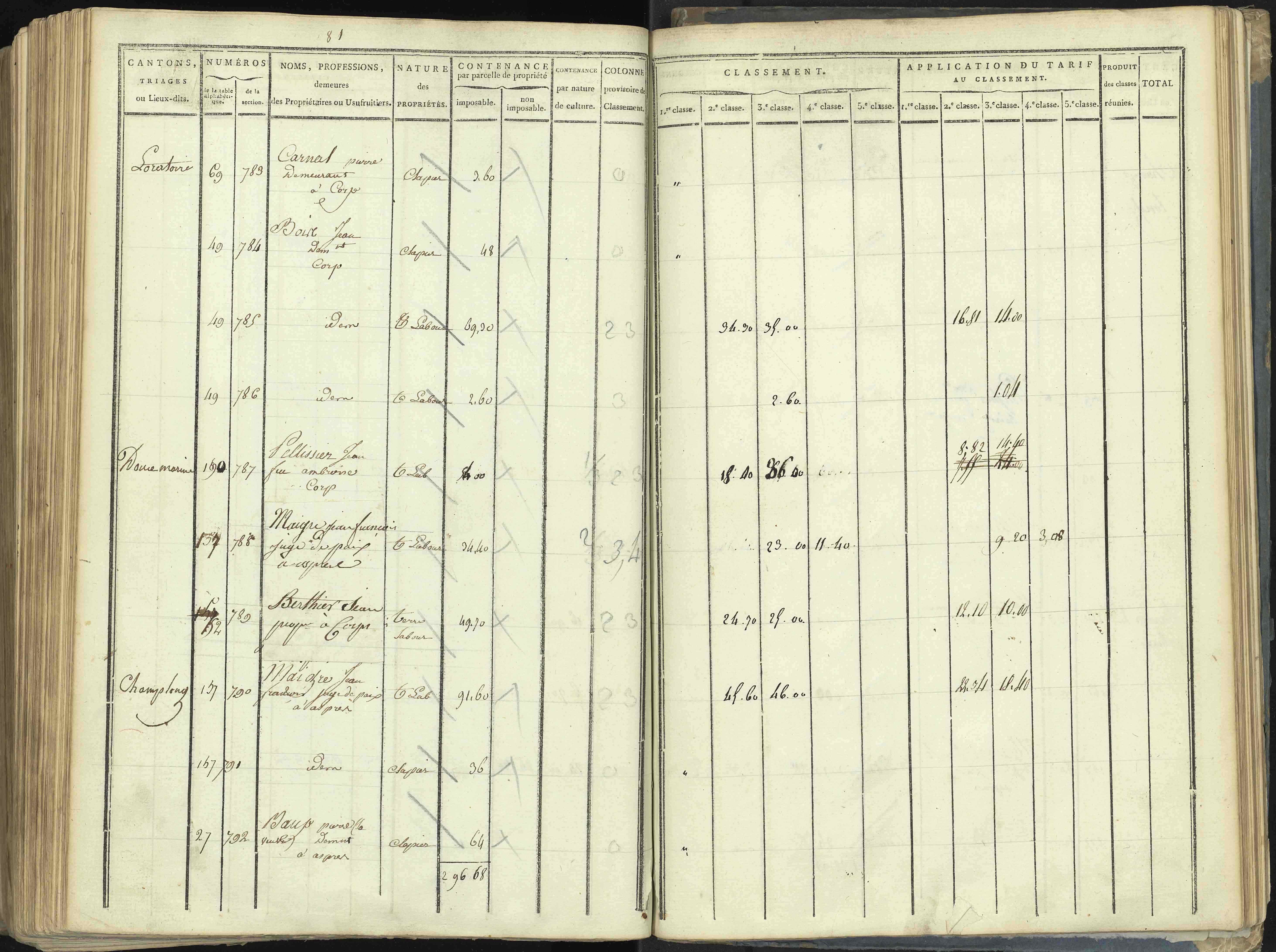 Aspres-lès-Corps - 3 P 176/5 - 3 P 176/5 - Section E