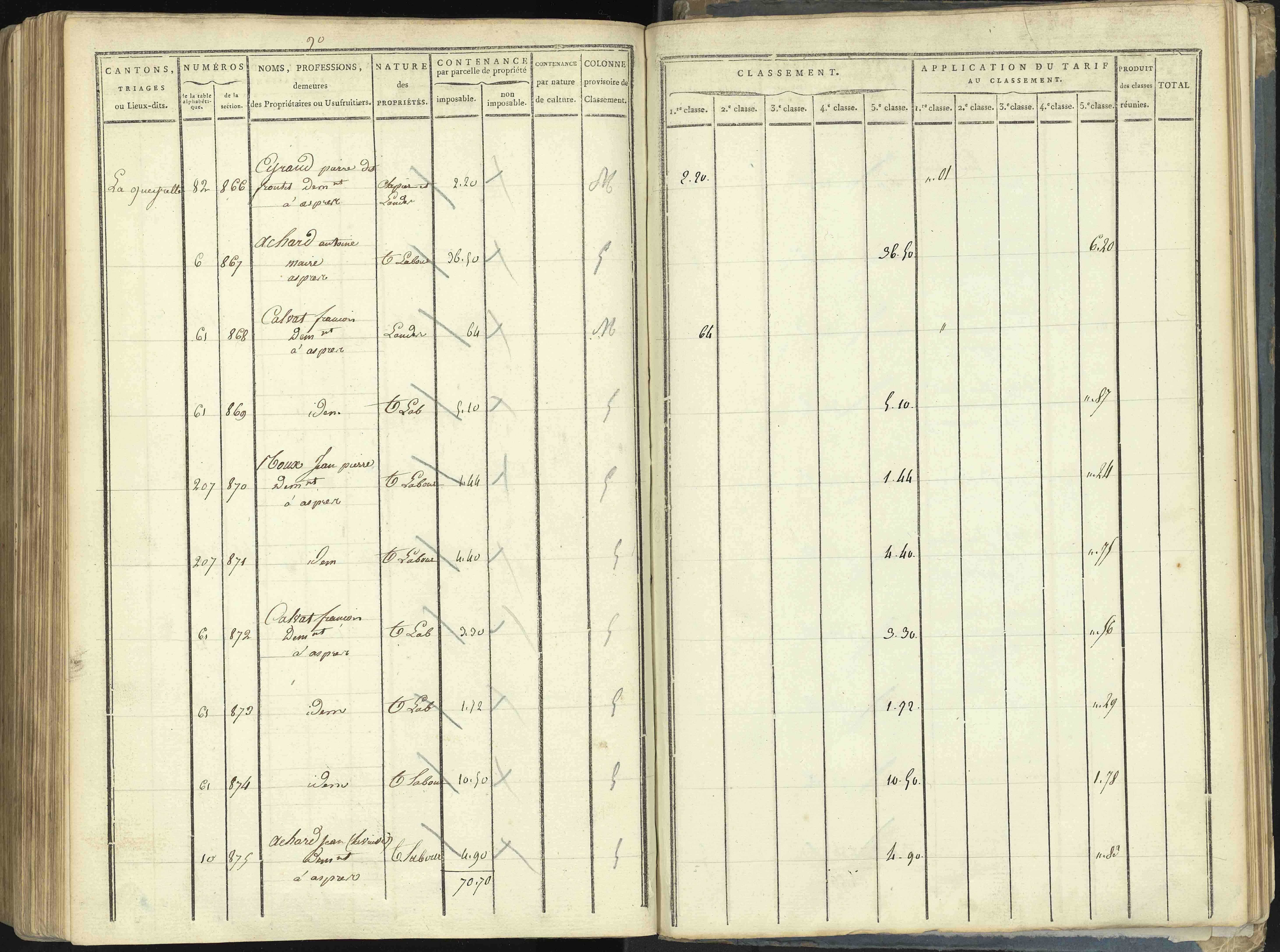 Aspres-lès-Corps - 3 P 176/5 - 3 P 176/5 - Section E