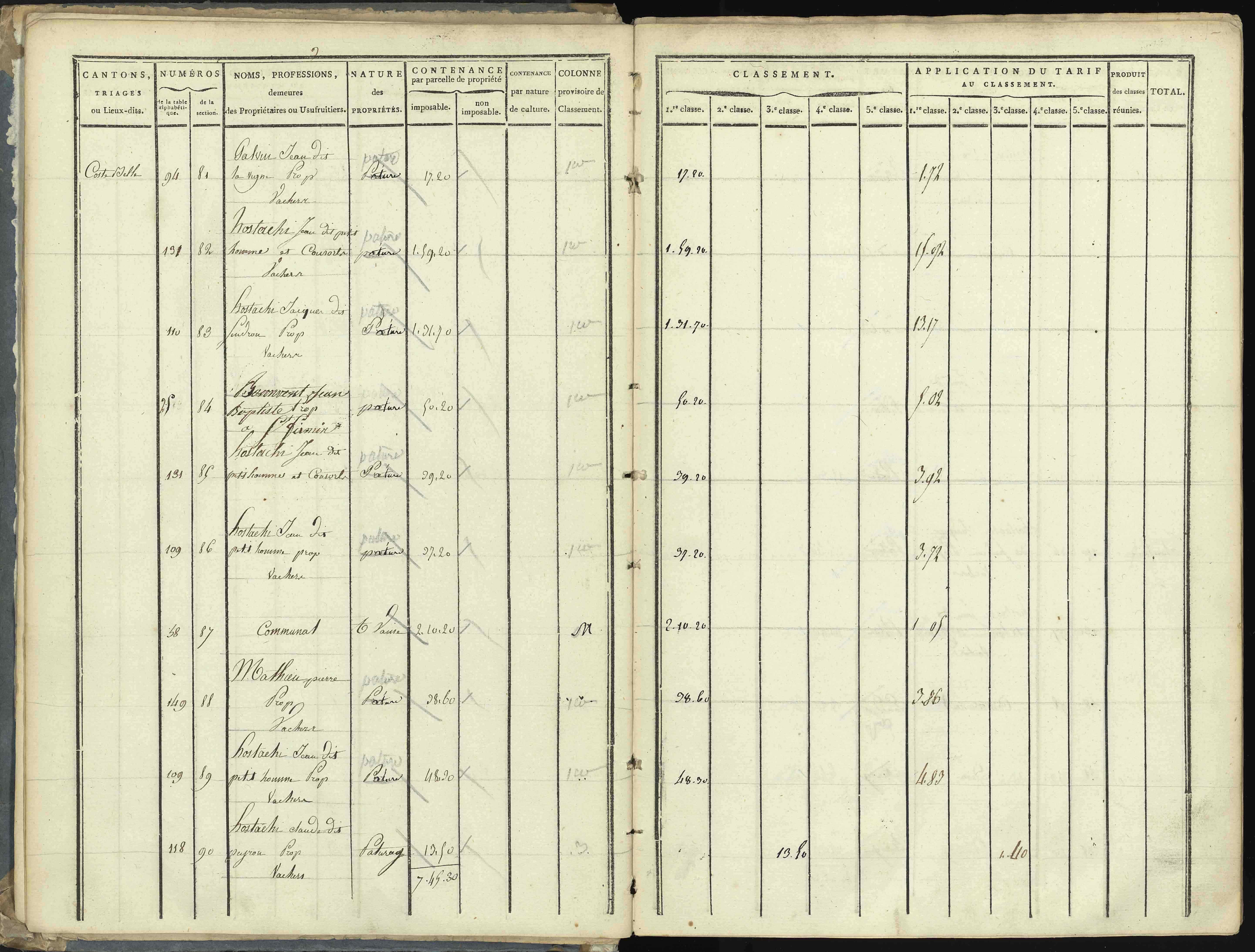 Aspres-lès-Corps - 3 P 176/1 - 3 P 176/1 - Section A