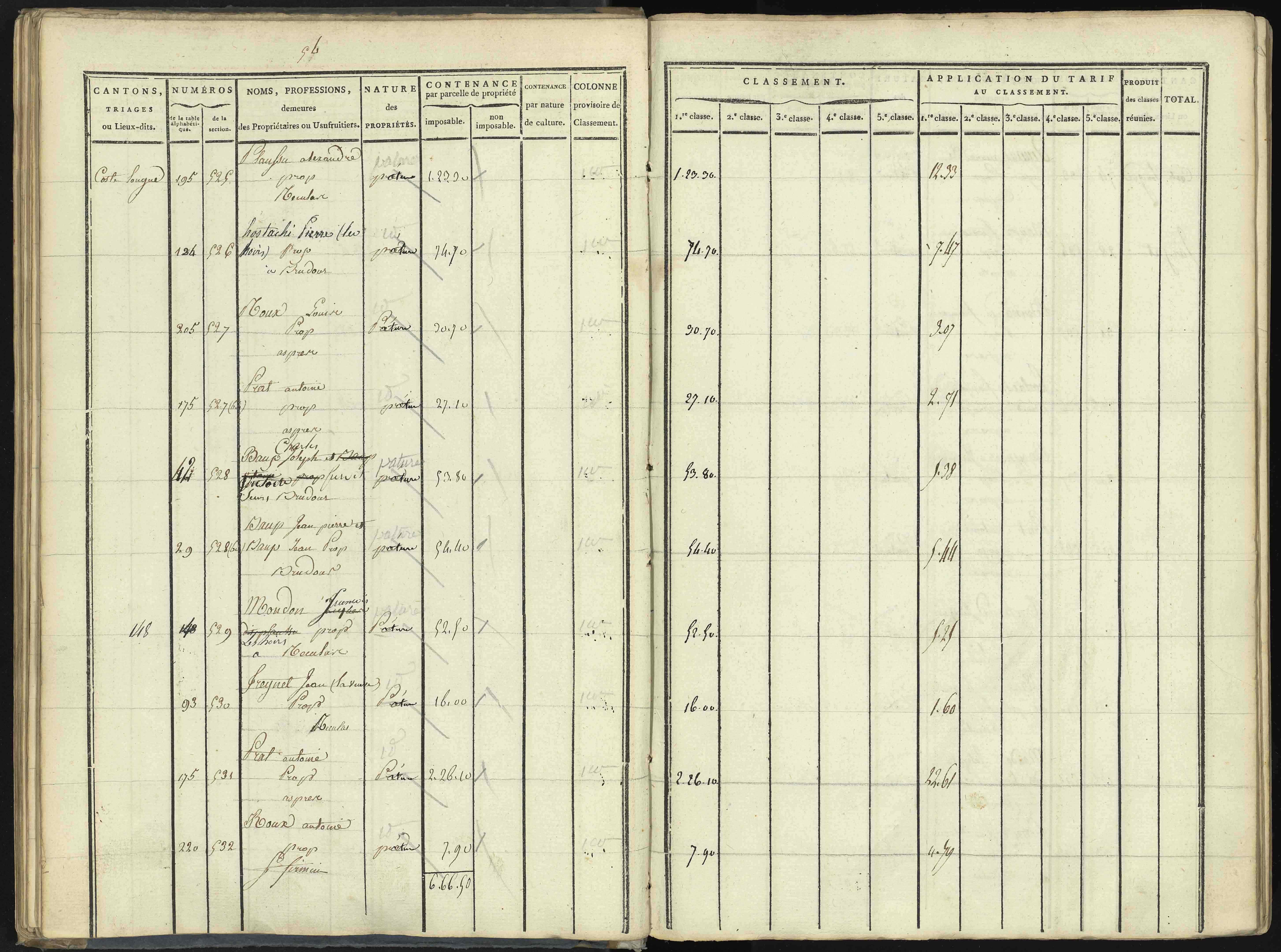 Aspres-lès-Corps - 3 P 176/1 - 3 P 176/1 - Section A