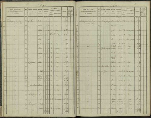 Aspres-sur-Buëch - 3 P 102/1 - 3 P 102/1 - Section A 