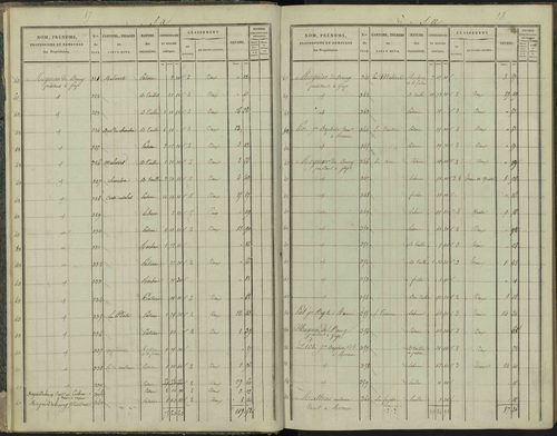 Aspres-sur-Buëch - 3 P 102/1 - 3 P 102/1 - Section A 