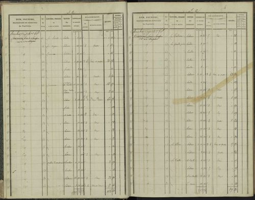 Aspres-sur-Buëch - 3 P 102/1 - 3 P 102/1 - Section A 