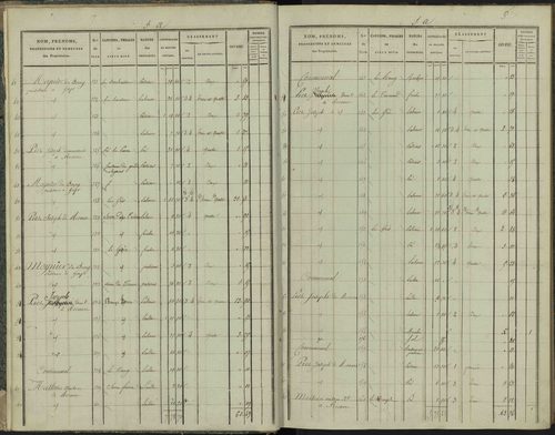 Aspres-sur-Buëch - 3 P 102/1 - 3 P 102/1 - Section A 