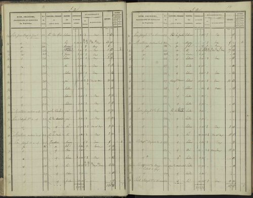 Aspres-sur-Buëch - 3 P 102/1 - 3 P 102/1 - Section A 