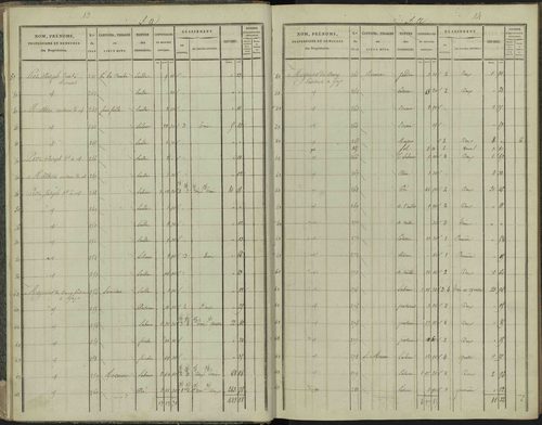 Aspres-sur-Buëch - 3 P 102/1 - 3 P 102/1 - Section A 