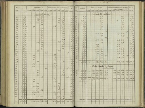 Aspres-sur-Buëch - 3 P 102/5 - 3 P 102/5 - Relevé des numéros de même nature : section A 