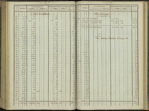 Aspres-sur-Buëch - 3 P 102/5 - 3 P 102/5 - Relevé des numéros de même nature : section A 