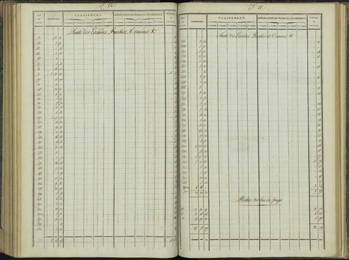 Aspres-sur-Buëch - 3 P 102/5 - 3 P 102/5 - Relevé des numéros de même nature : section A 