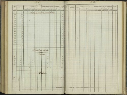 Aspres-sur-Buëch - 3 P 102/5 - 3 P 102/5 - Relevé des numéros de même nature : section A 