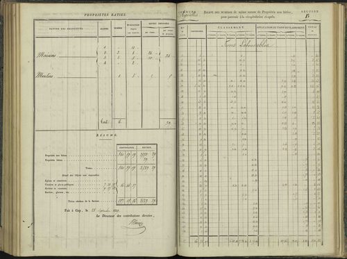 Aspres-sur-Buëch - 3 P 102/5 - 3 P 102/5 - Relevé des numéros de même nature : section A 