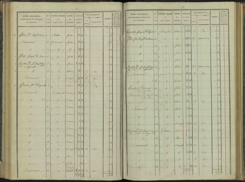 Aspres-sur-Buëch - 3 P 102/4 - 3 P 102/4 - Section D 