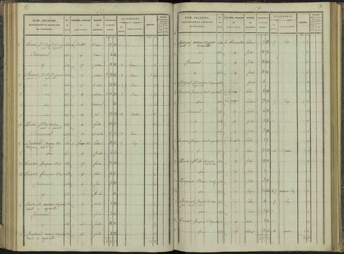 Aspres-sur-Buëch - 3 P 102/4 - 3 P 102/4 - Section D 