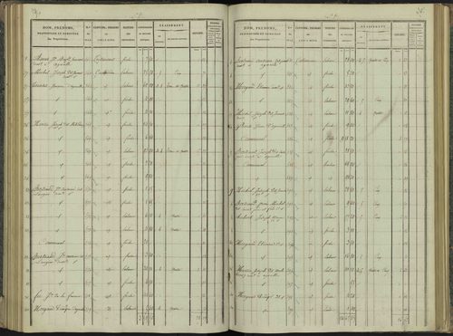 Aspres-sur-Buëch - 3 P 102/4 - 3 P 102/4 - Section D 