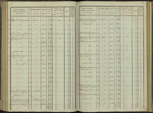 Aspres-sur-Buëch - 3 P 102/4 - 3 P 102/4 - Section D 