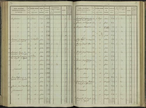 Aspres-sur-Buëch - 3 P 102/4 - 3 P 102/4 - Section D 