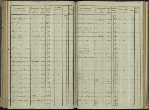 Aspres-sur-Buëch - 3 P 102/4 - 3 P 102/4 - Section D 