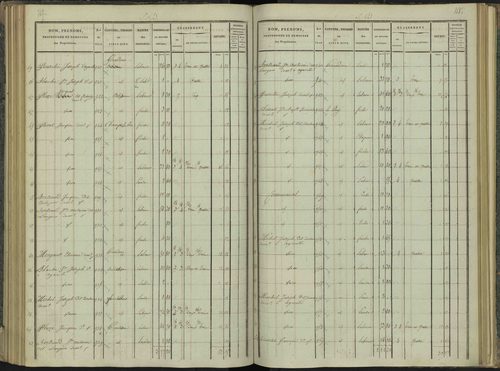 Aspres-sur-Buëch - 3 P 102/4 - 3 P 102/4 - Section D 