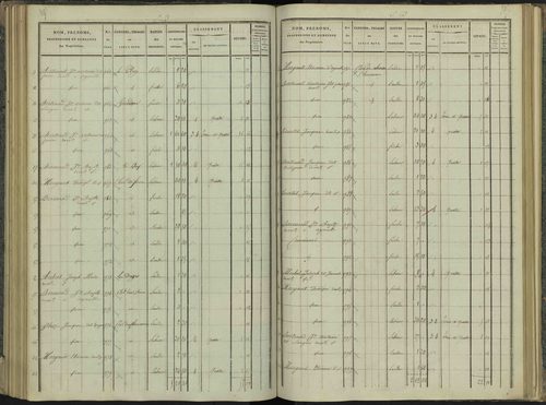 Aspres-sur-Buëch - 3 P 102/4 - 3 P 102/4 - Section D 