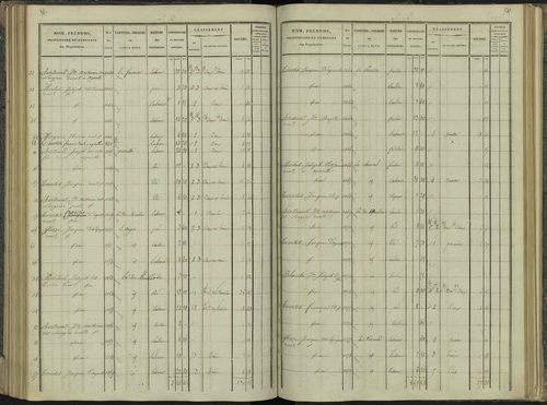 Aspres-sur-Buëch - 3 P 102/4 - 3 P 102/4 - Section D 