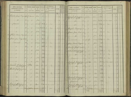 Aspres-sur-Buëch - 3 P 102/4 - 3 P 102/4 - Section D 