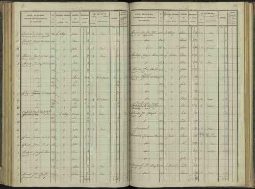 Aspres-sur-Buëch - 3 P 102/4 - 3 P 102/4 - Section D 