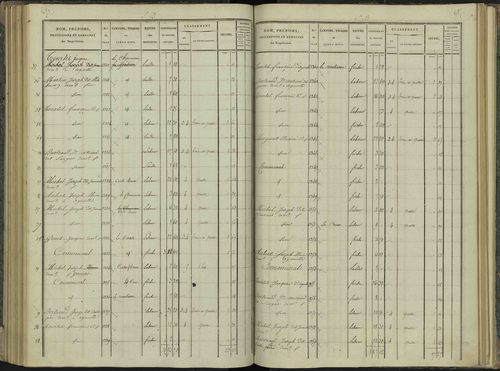 Aspres-sur-Buëch - 3 P 102/4 - 3 P 102/4 - Section D 