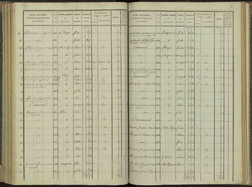 Aspres-sur-Buëch - 3 P 102/4 - 3 P 102/4 - Section D 