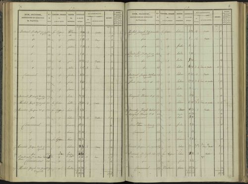 Aspres-sur-Buëch - 3 P 102/4 - 3 P 102/4 - Section D 