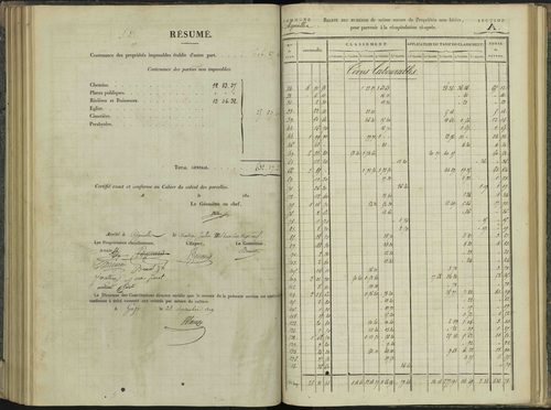 Aspres-sur-Buëch - 3 P 102/4 - 3 P 102/4 - Section D 