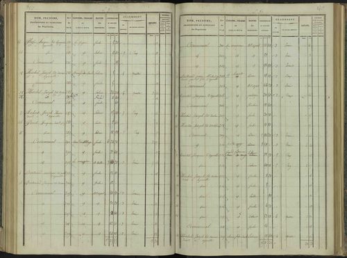 Aspres-sur-Buëch - 3 P 102/4 - 3 P 102/4 - Section D 