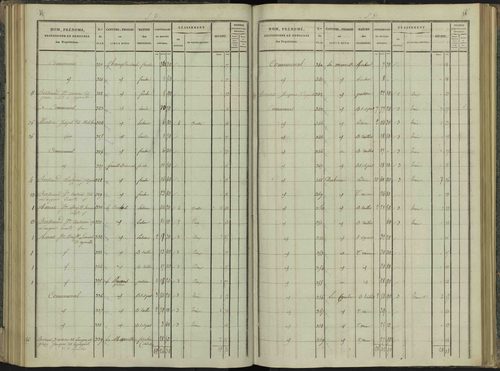 Aspres-sur-Buëch - 3 P 102/4 - 3 P 102/4 - Section D 
