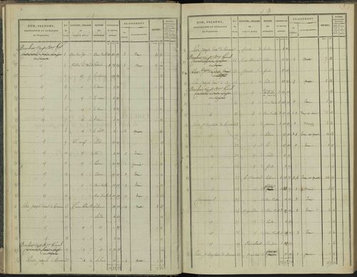 Aspres-sur-Buëch - 3 P 102/2 - 3 P 102/2 - Section B 