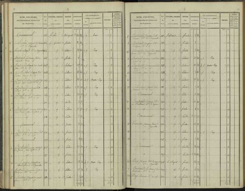 Aspres-sur-Buëch - 3 P 102/2 - 3 P 102/2 - Section B 