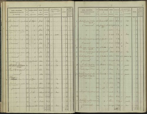 Aspres-sur-Buëch - 3 P 102/2 - 3 P 102/2 - Section B 
