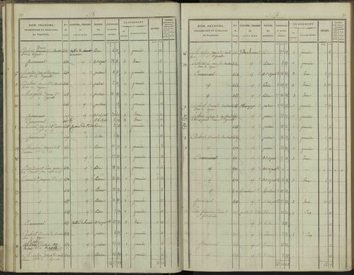Aspres-sur-Buëch - 3 P 102/2 - 3 P 102/2 - Section B 