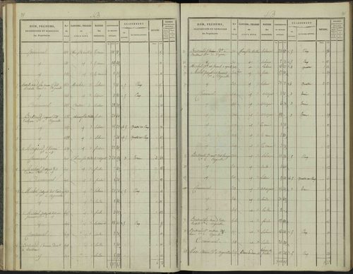 Aspres-sur-Buëch - 3 P 102/2 - 3 P 102/2 - Section B 