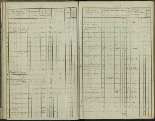 Aspres-sur-Buëch - 3 P 102/2 - 3 P 102/2 - Section B 