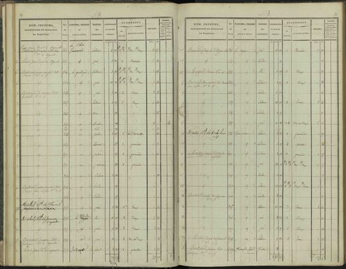 Aspres-sur-Buëch - 3 P 102/2 - 3 P 102/2 - Section B 