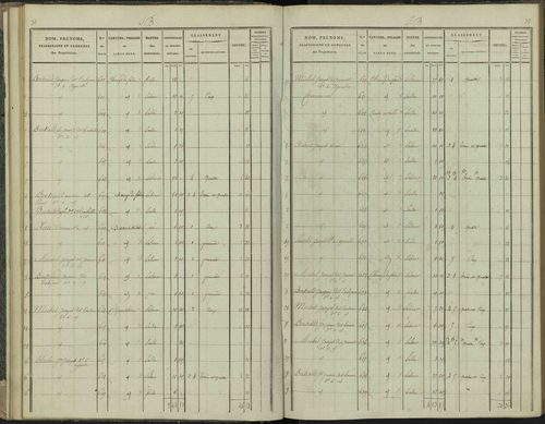 Aspres-sur-Buëch - 3 P 102/2 - 3 P 102/2 - Section B 