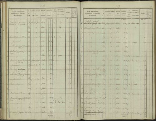 Aspres-sur-Buëch - 3 P 102/2 - 3 P 102/2 - Section B 