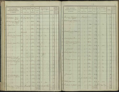 Aspres-sur-Buëch - 3 P 102/2 - 3 P 102/2 - Section B 