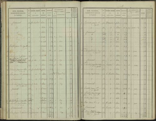 Aspres-sur-Buëch - 3 P 102/2 - 3 P 102/2 - Section B 