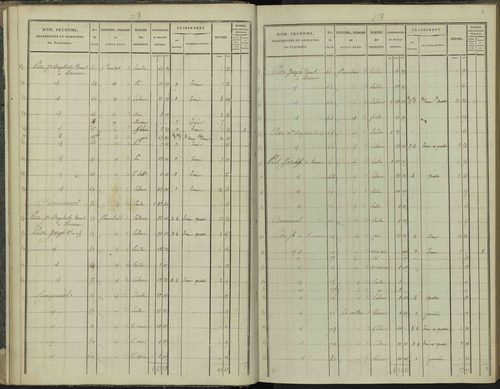Aspres-sur-Buëch - 3 P 102/2 - 3 P 102/2 - Section B 