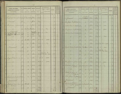 Aspres-sur-Buëch - 3 P 102/2 - 3 P 102/2 - Section B 