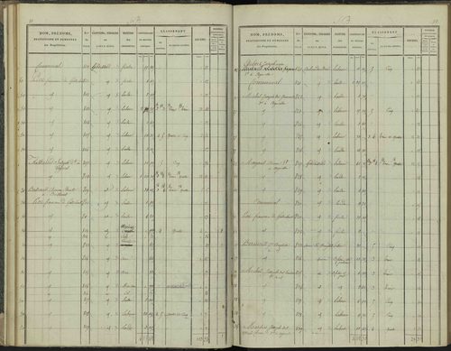 Aspres-sur-Buëch - 3 P 102/2 - 3 P 102/2 - Section B 