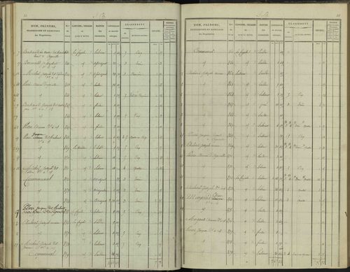 Aspres-sur-Buëch - 3 P 102/2 - 3 P 102/2 - Section B 