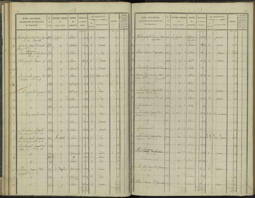 Aspres-sur-Buëch - 3 P 102/2 - 3 P 102/2 - Section B 